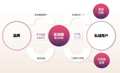 融創(chuàng)文化亮相CLE中國授權(quán)展，全賽道IP布局引領(lǐng)行業(yè)創(chuàng)新